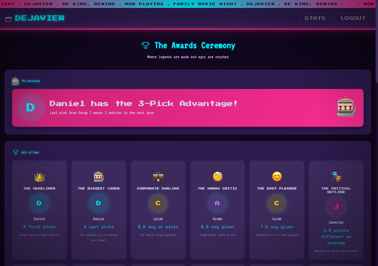 DejaView authenticated stats page with family movie-night awards and pick metrics.